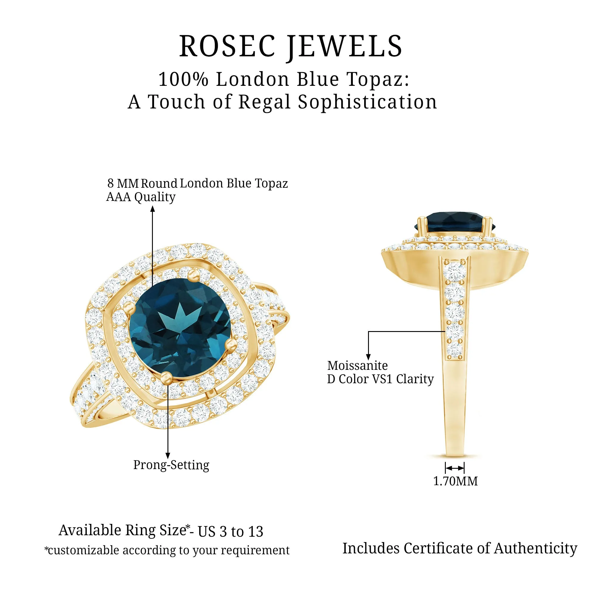 London Blue Topaz Engagement Ring with Moissanite Double Halo