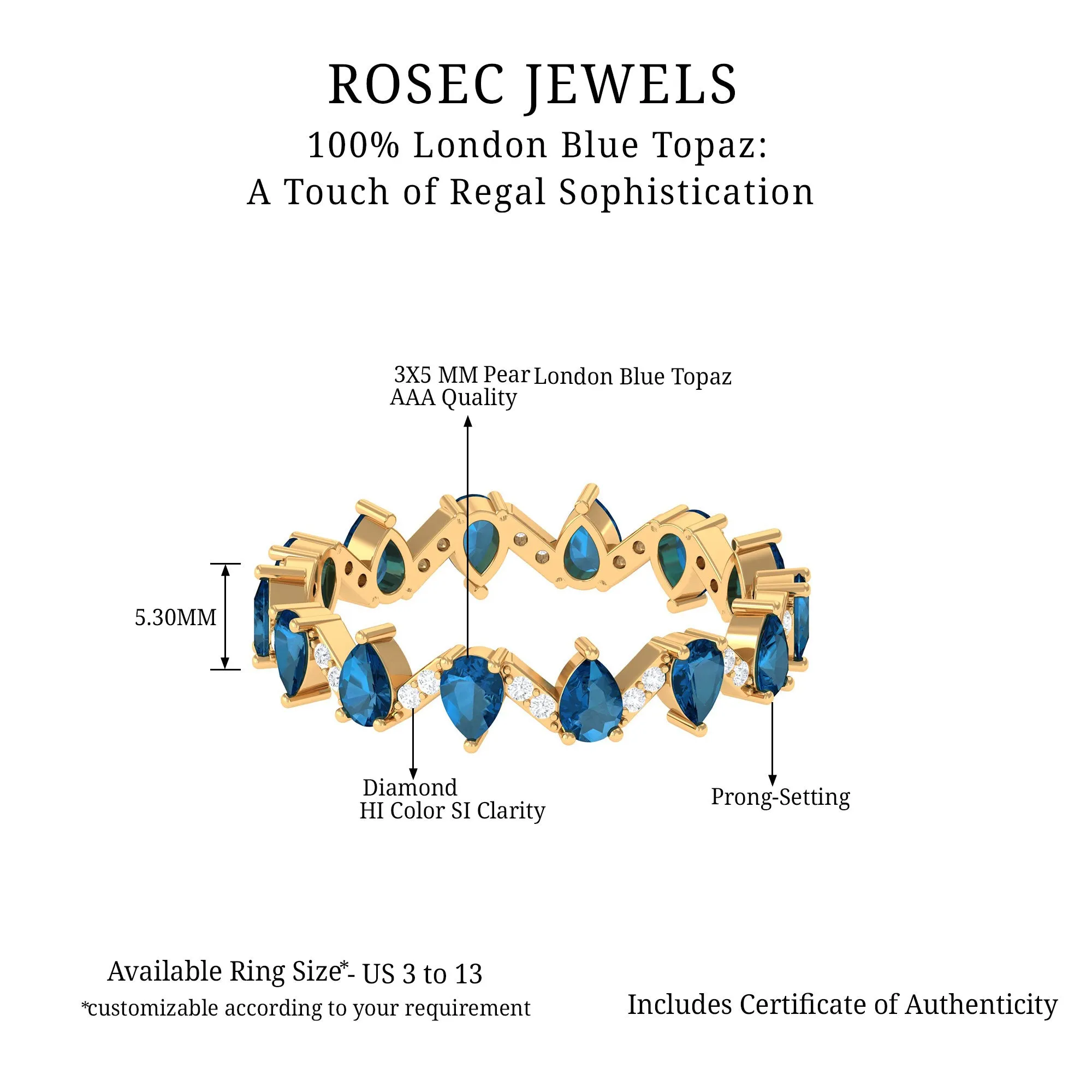 Pear Cut London Blue Topaz and Diamond Eternity Wedding Band