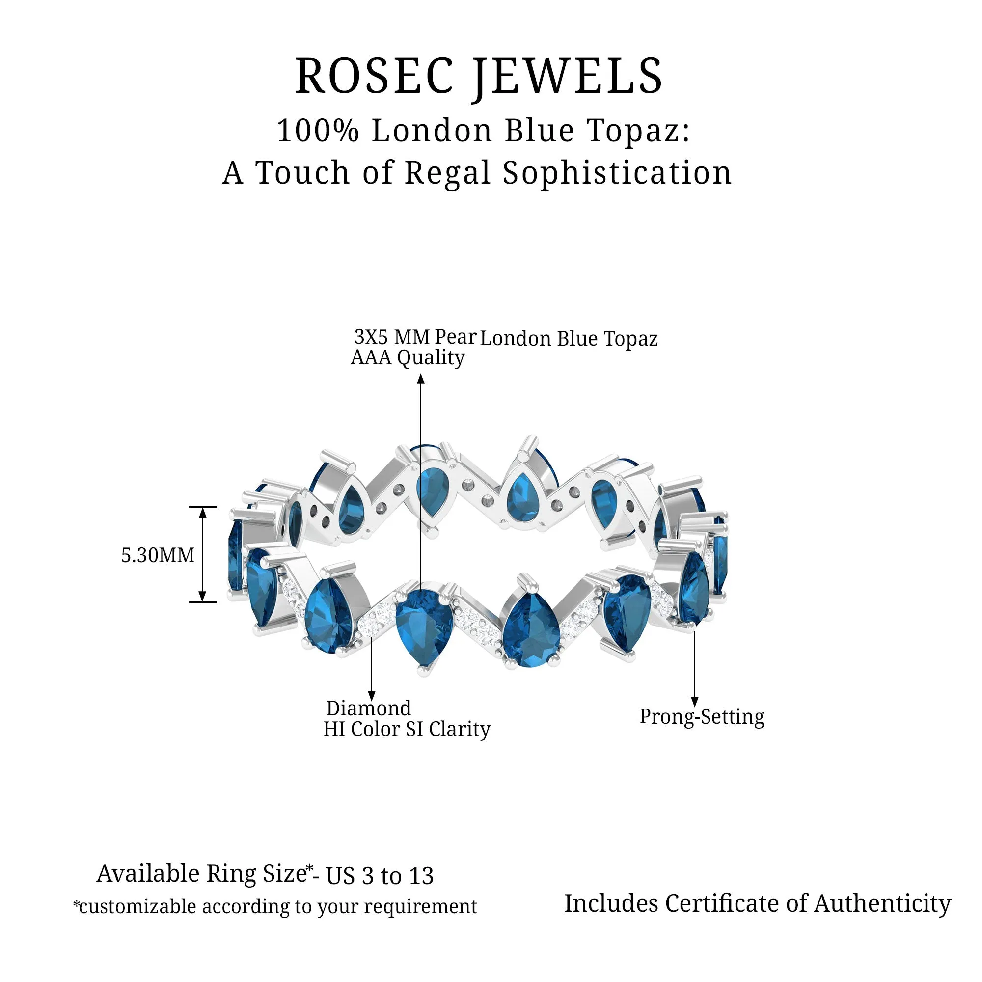 Pear Cut London Blue Topaz and Diamond Eternity Wedding Band